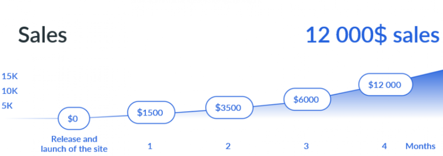 Online store Keratin House screenshot 2