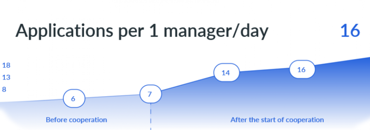 Online store KurumaKit screenshot 2