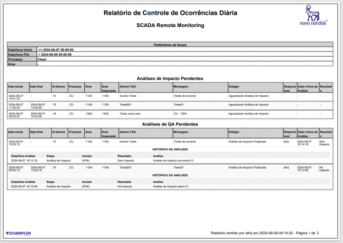 SCADA Remote Monitoring screenshot 2