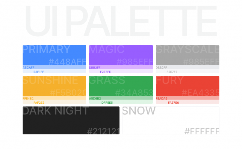 Vitadmin screenshot 4