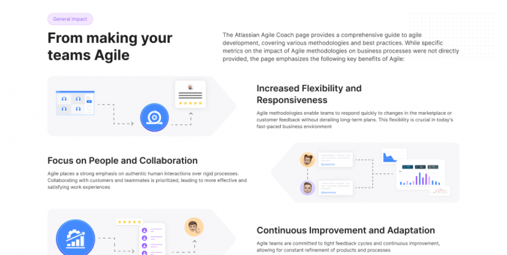Vitadmin screenshot 3