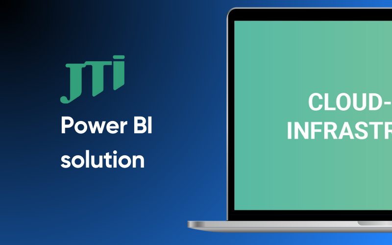 Power BI solution screenshot 1