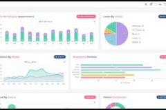 Sakhiya Skin Clinic Limited