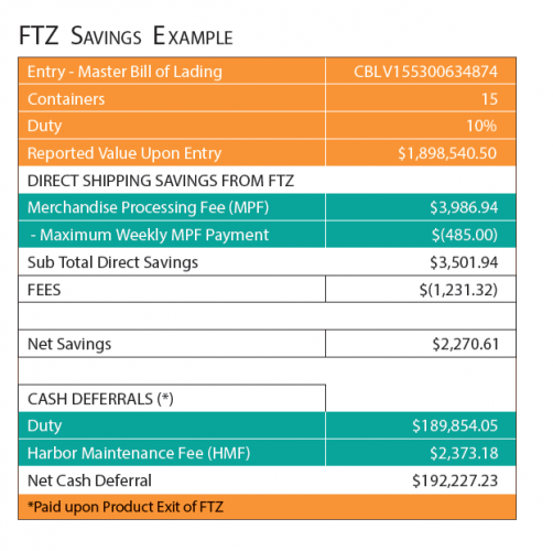 Footwear Case Study screenshot 1