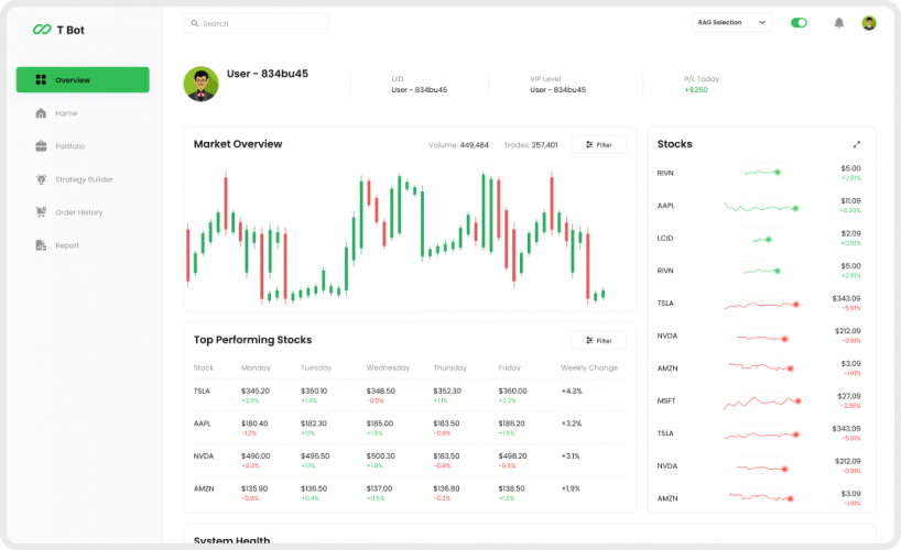 AI-Powered Crypto Trading screenshot 1