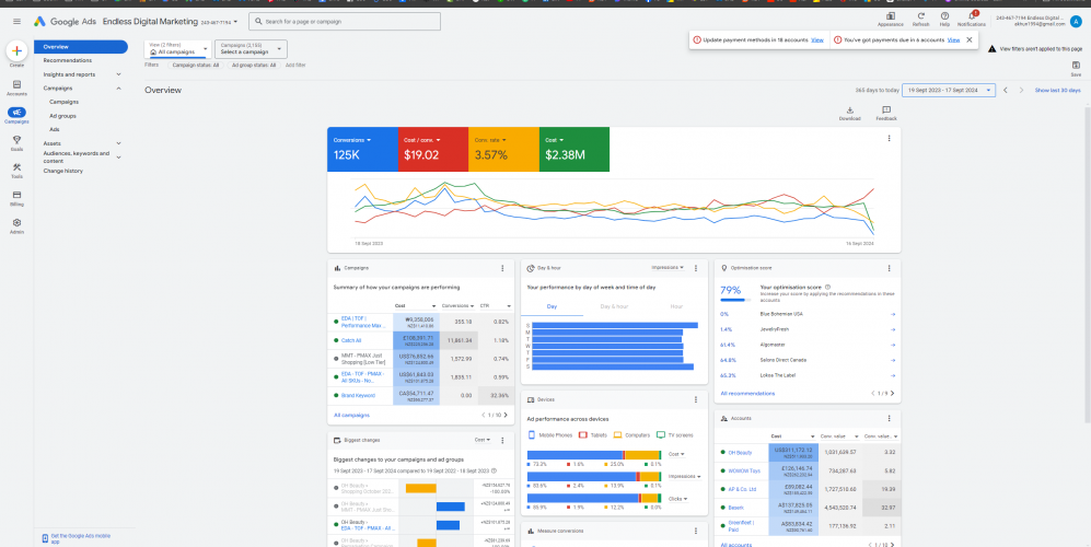 Over $2M Spent on Google Ads In Past 365 Days (PROFITABLY) screenshot 1