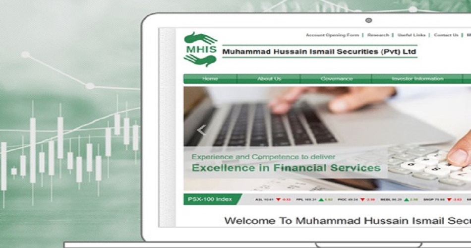 Muhammad Hussain Ismail Securities screenshot 1