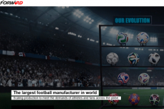 Forward Sports