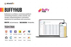 BuffyHub: Multi-Channel eCommerce Control Panel