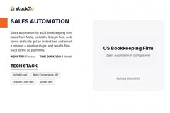 Sales Automation in GoHighLevel for a US Bookkeeping Firm