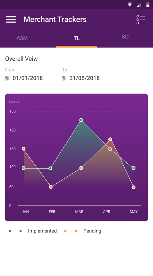 Bijlipay screenshot 1