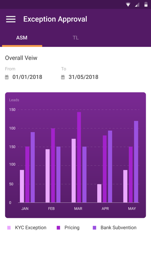 Bijlipay screenshot 2