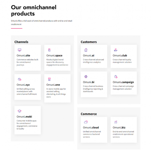 Omuni.com screenshot 1