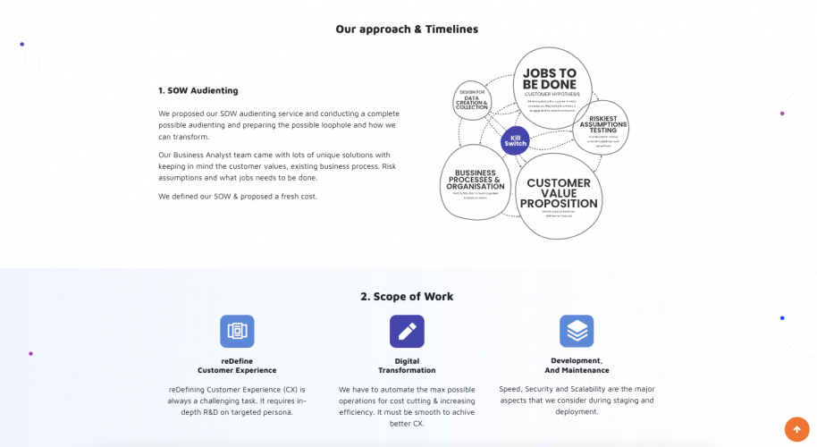 Fitness Cravers Academy screenshot 3