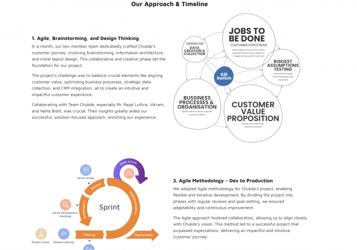 Chukde's Digital Transformation screenshot 3