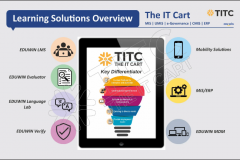 Education ERP | MIS Software