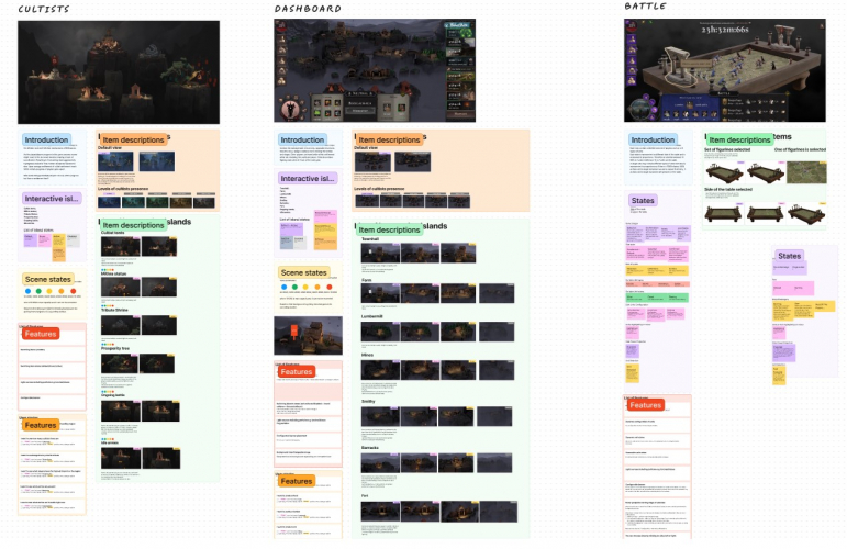 Transition of graphics from 2D to 3D for a blockchain-based game screenshot 1