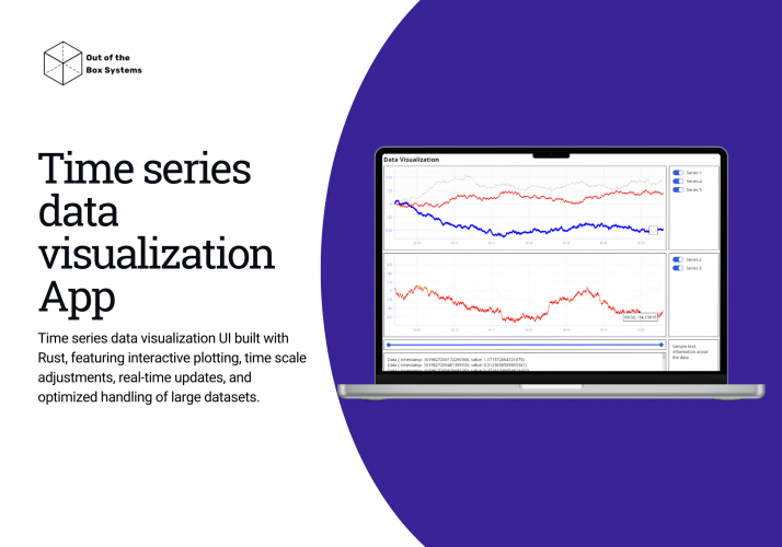Time series data visualization App screenshot 1