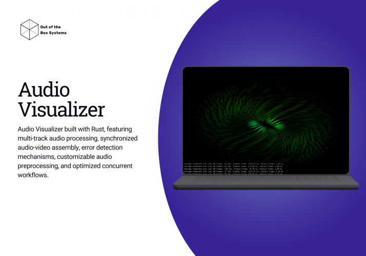 Audio Visualizer screenshot 1