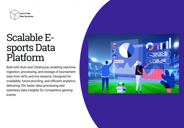 Scalable E-sports Data Platform screenshot 1