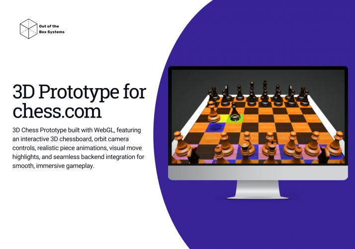 3D Prototype for chess.com screenshot 1