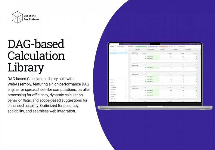 DAG-based Calculation Library screenshot 1