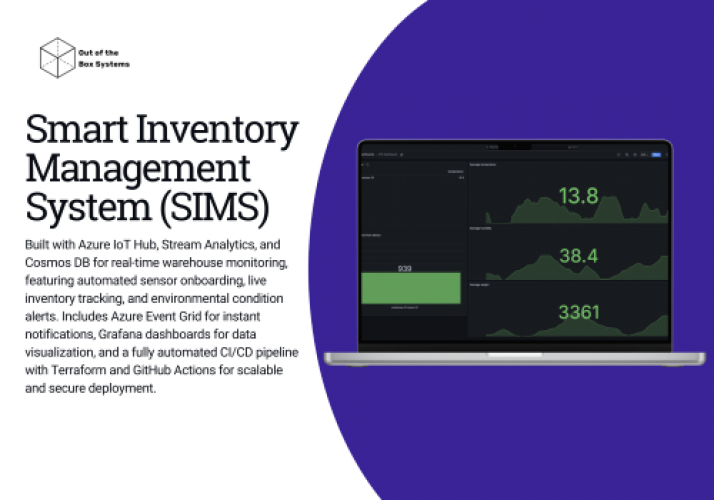 Smart Inventory Management System screenshot 1