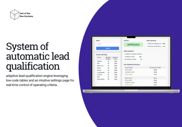 System of automatic lead qualification screenshot 1