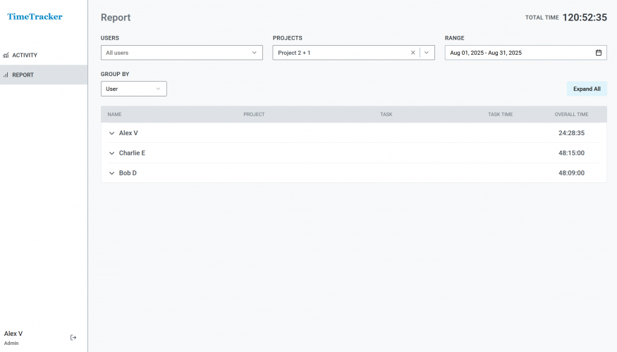 Time tracking software screenshot 4