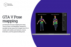 GTA V Pose mapping
