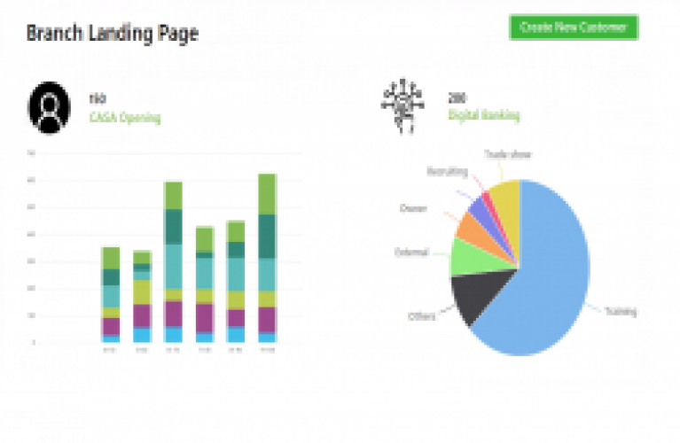 DMS - Document Management System screenshot 1