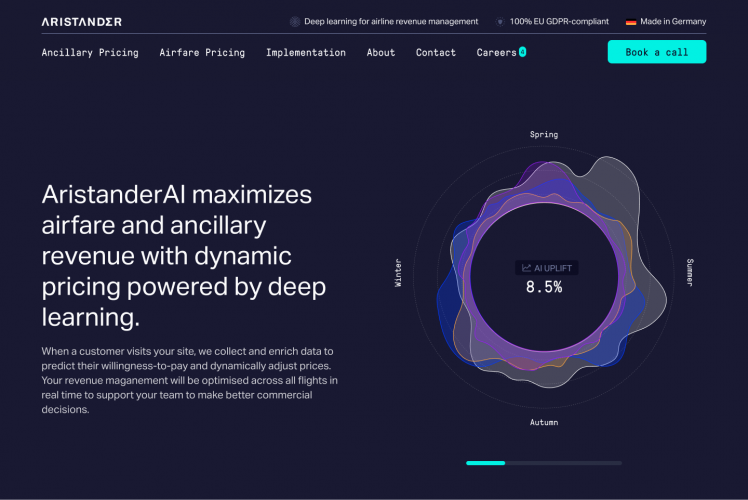 Aristander screenshot 2