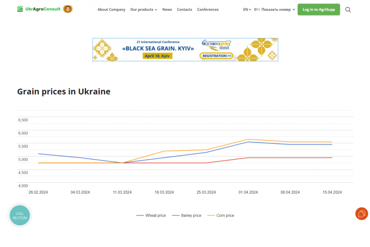 Ukragroconsult screenshot 2