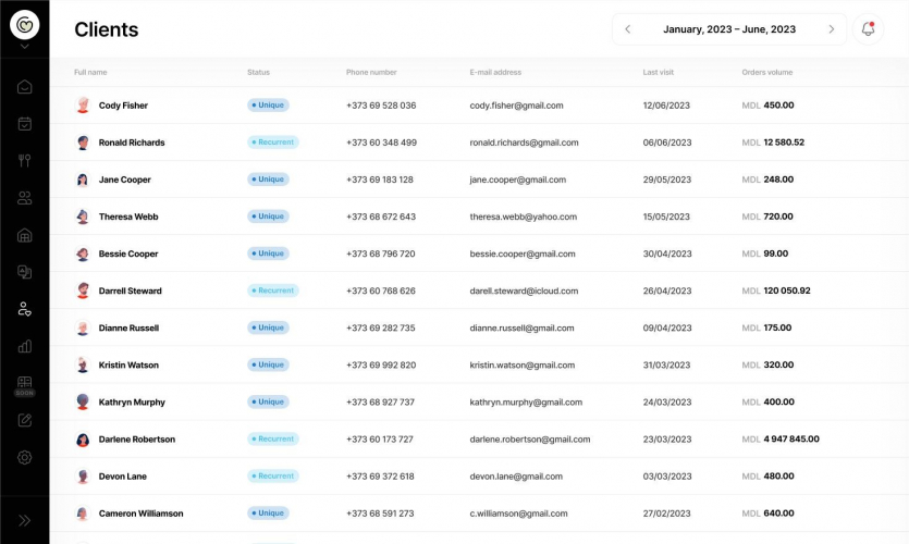 EasyReserv.io screenshot 1