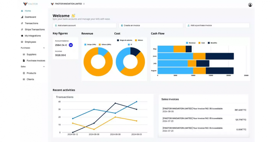 Selego strengthens Finotor : scalable platform and accelerated growth screenshot 1