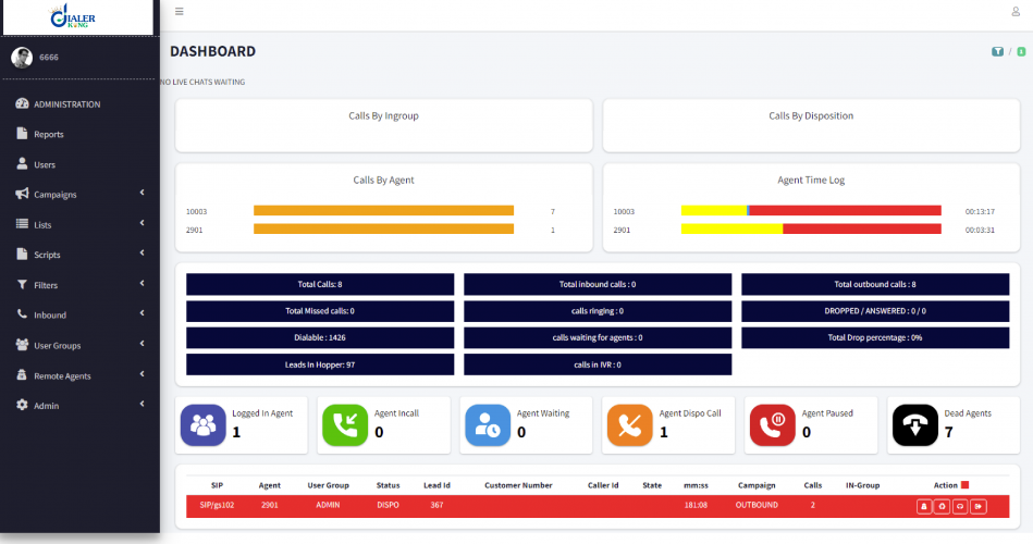 Vicidial Solutions screenshot 3