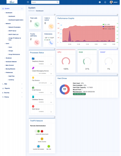 PBX Solution screenshot 3