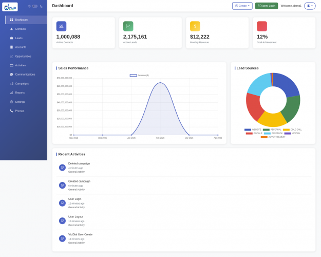 Transform Your Business with a Custom CRM Dashboard screenshot 4