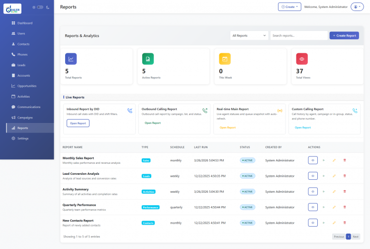 Transform Your Business with a Custom CRM Dashboard screenshot 2