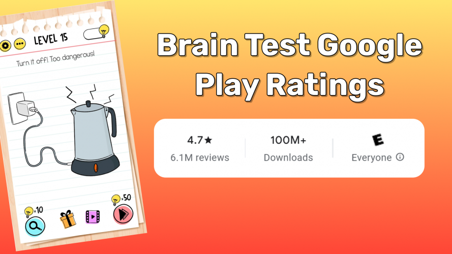 Case Brain Test screenshot 5