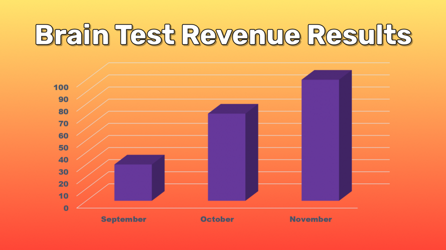 Case Brain Test screenshot 2