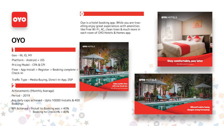 Case OYO screenshot 1