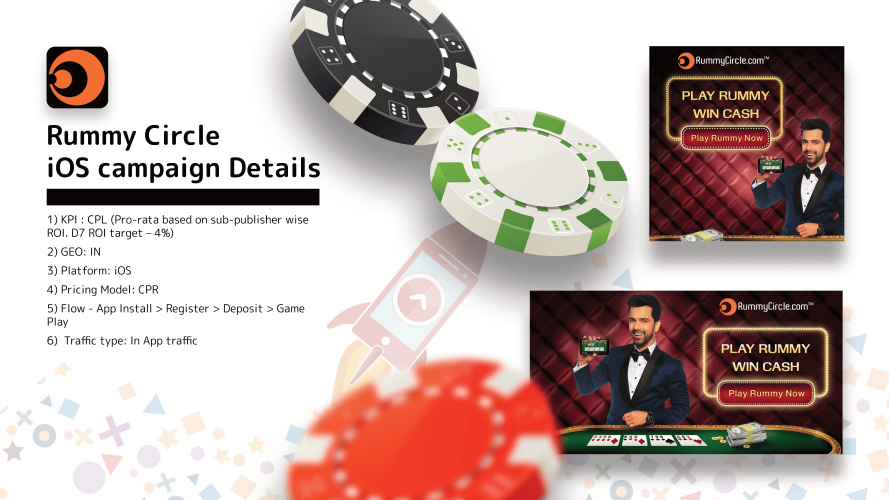 Case Rummy Circle screenshot 1