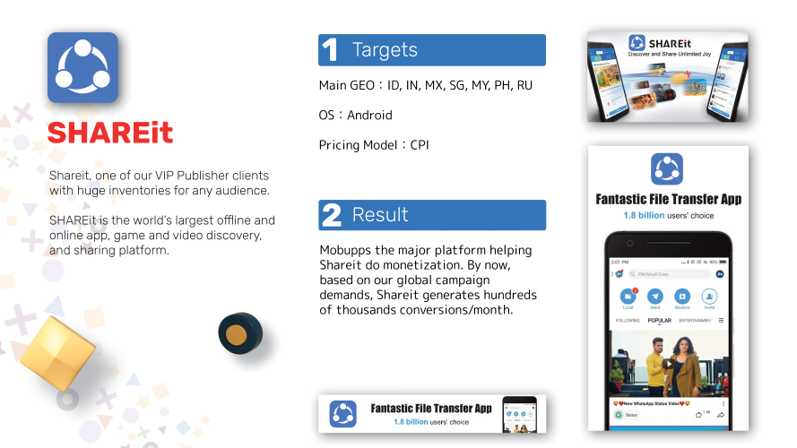 Case SHAREit screenshot 1