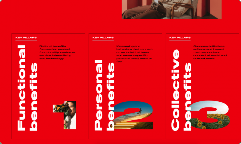 Elevating Meaningful Brands (Havas) with advanced web development screenshot 1