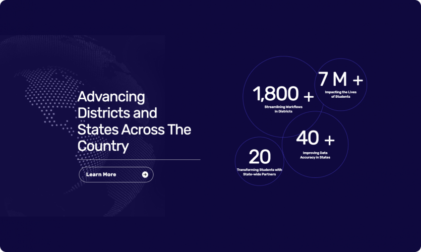 Breaking Free: EdTech Migration Success screenshot 2