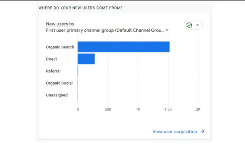 All Green Gardening & Landscaping screenshot 4