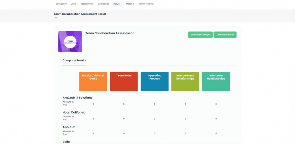 Workforce Assessment Platform screenshot 4