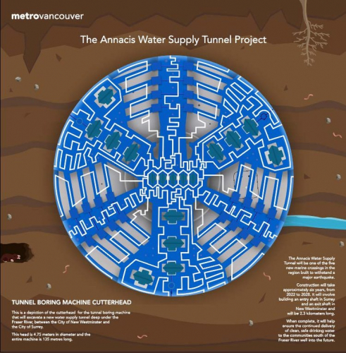 Metro Van at the PNE - QR Code Scavenger Hunt screenshot 2