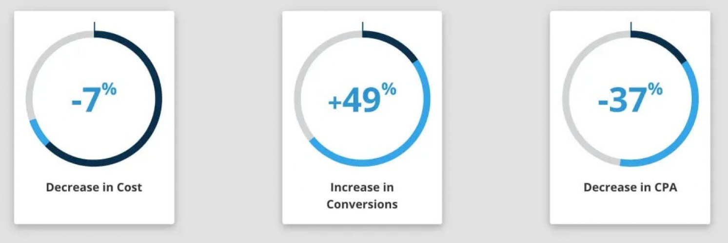 Maumee Valley Movers screenshot 2